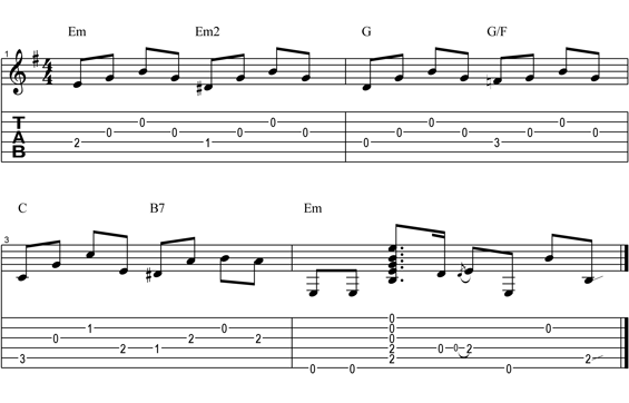 partition guitare un autre monde, 4